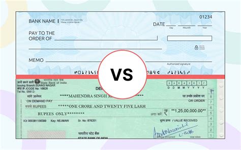 Key Difference Between Cheques and Demand Drafts