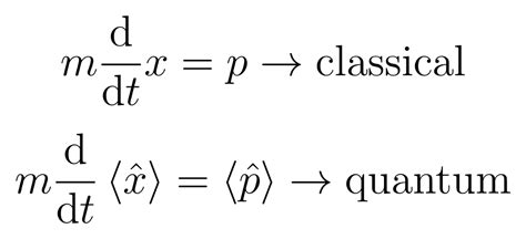 Ehrenfest Theorem | Math & Physics Problems Wikia | Fandom