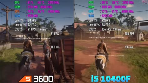 Intel i5 10400F Vs Ryzen 5 3600 [Benchmarks 2024] - Tech4Gamers