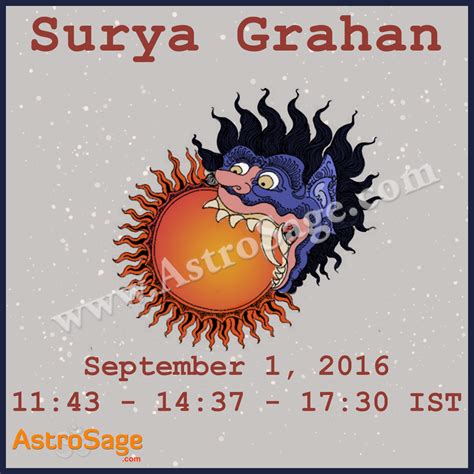 AstroSage Magazine: Surya Grahan Today - Timing & Precautions