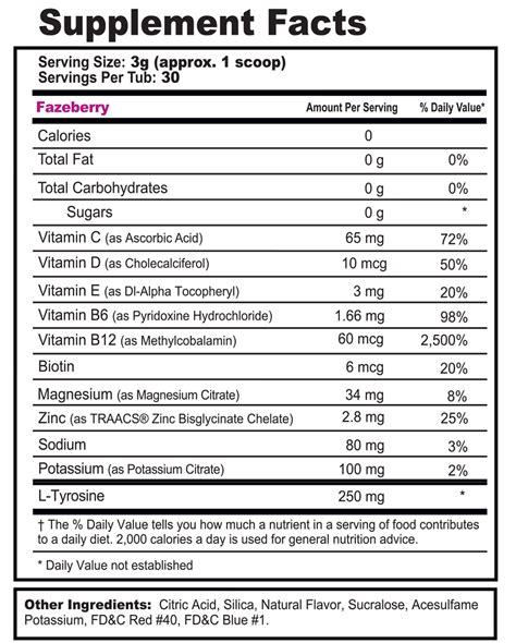 G FUEL Ingredients & Nutrition Facts | Formula For Success