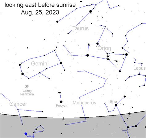 New Comet C/2023 P1 — Science & Technology — Sott.net