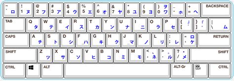 Japanese Keyboard Entry (Win) - Miami University