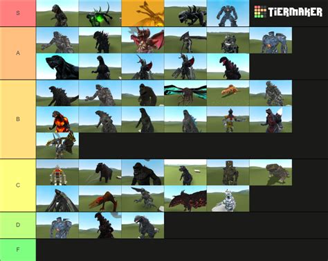 Gmod Godzilla/Kaiju NPCS Tier List (Community Rankings) - TierMaker