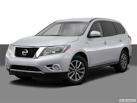 Consumer ratings for nissan rogue