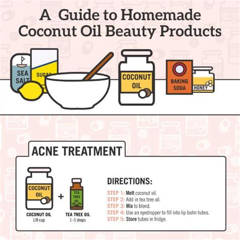 Tips to Make DIY Coconut Oil Acne Treatment and More | Tipsographic