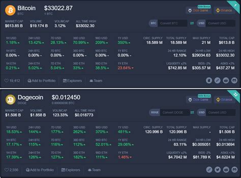 Kraken Robotics Stock - 'STRONG BUY' 100x Potential - Best Penny Stocks ...