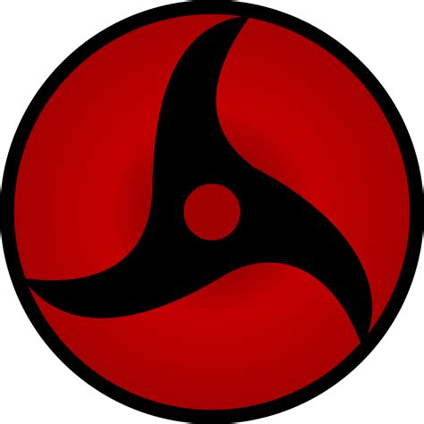 Sharingan | Naruto Wiki | FANDOM powered by Wikia