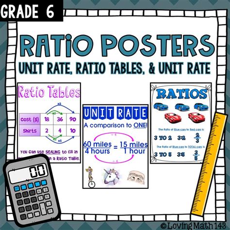 Ratio, Ratio Table, and Unit Rate Anchor Charts | Rate anchor chart, Unit rate anchor chart ...