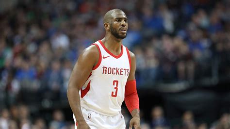 Chris Paul Injury Update: Little Optimism on Rockets Star's Timeline