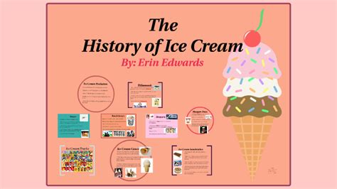 The History of Ice Cream by Erin Edwards on Prezi