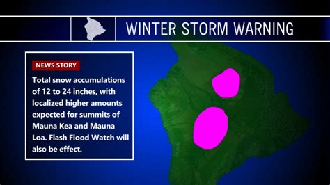 Winter Storm Warning: Up To 2 Feet Of Snow For Hawaii Summits