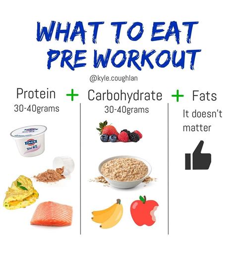 What’s your favorite pre-workout meal? 1.Better workouts. Eating prior ...