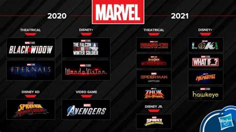 Disney+ Marvel Shows Hawkeye & Ms Marvel Confirmed For 2021 Release ...
