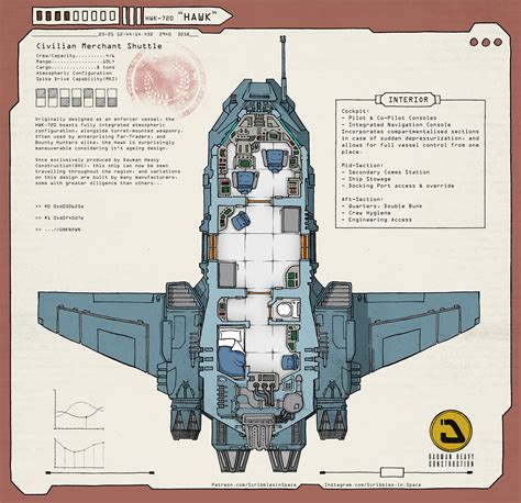 The HAWK Shuttle, an interior view, part of a variety of assets ...