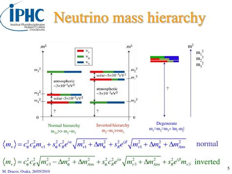 PPT - Double Beta experiment using nuclear emulsions? PowerPoint ...