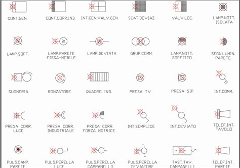 How To Get Electrical Symbols In Autocad