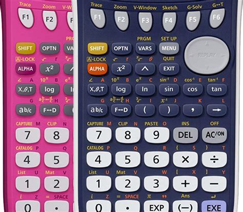 Review of Casio FX-9750GII Graphing Calculator | WoWPencils