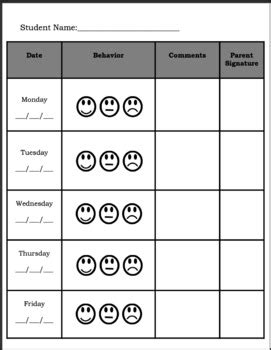 Results for behavior smiley chart | TPT