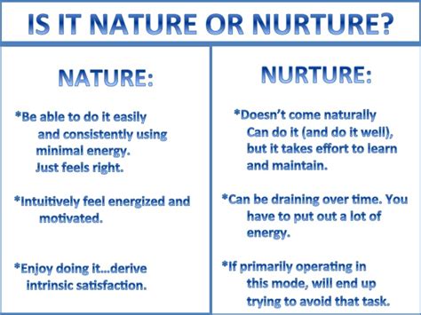 Quotes about Nature-nurture debate (22 quotes)