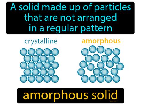 Amorphous Solid Definition & Image | GameSmartz