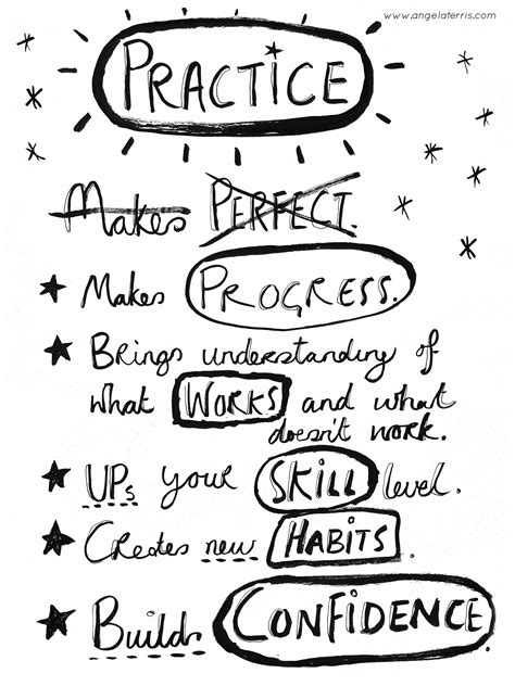 Stop The Perfection and Aim For ‘Practice Makes Progress’ Instead. — ANGELA TERRIS