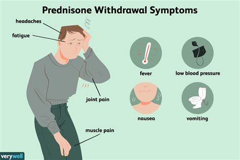 How to Reduce Prednisone Withdrawal Symptoms | deemagclinic