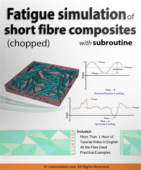 Fatigue Simulation Of Short Fibre Composites With Subroutine