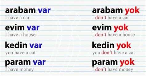 Learn the Basics of Turkish: Suffixes of Turkish Verbs and Nouns | The ...