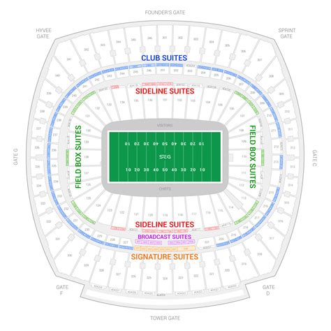 Kansas City Chiefs Suite Rentals | Arrowhead Stadium