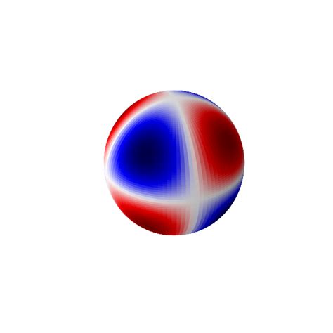 Visualizing the spherical harmonics