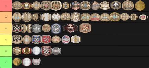 Made a new and improved version of my previous tier list for WWE belts, with a few grade ...