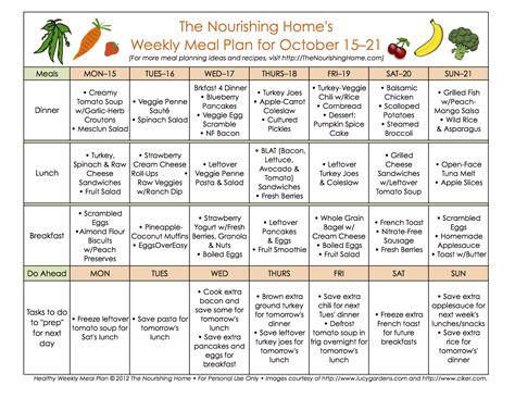 Bi-Weekly Meal Plan for October 15–28 — the Better Mom