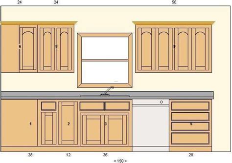 Kitchen Cabinet Plans | Dream House Experience