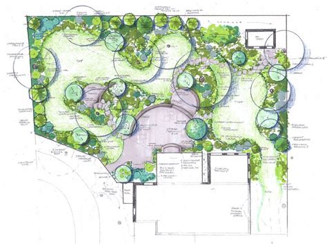 garden design plans - Поиск в Google | Landscape design plans, Landscape design program, Garden ...