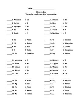 Element Symbol and Name Matching Quiz by Encouraging Learning | TpT