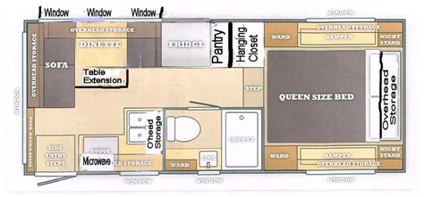 Box Truck Conversion Floor Plans - floorplans.click