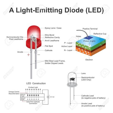 Led Diode Circuit Diagram