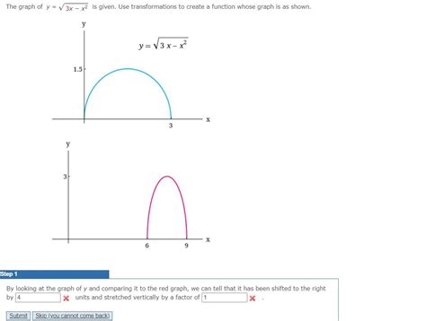 Solved The graph of y = 3x - x2 is given. Use | Chegg.com