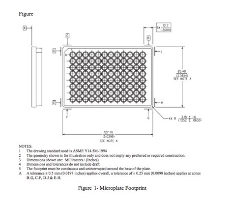 96-Well Plate Footprint Dimensions | ANSI/SLAS 1-2004 (R2012)