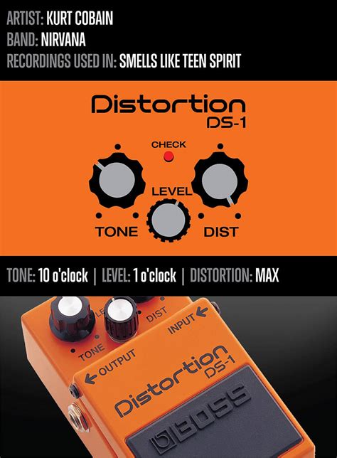 Guitar Pedal Settings Used by 7 Famous Artists | School of Rock