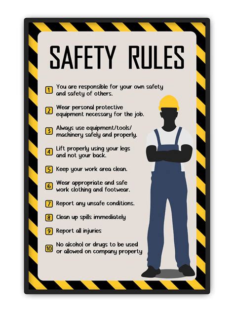 Buy 16x24 Inch - Corporation Workplace Safety Rules Unframed, Safety Rules , and Safety , Safety ...