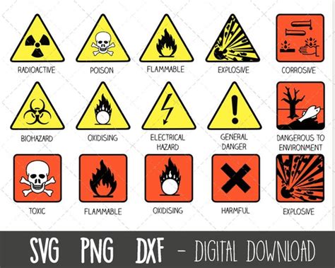 Electrical Safety Symbols Clip Art