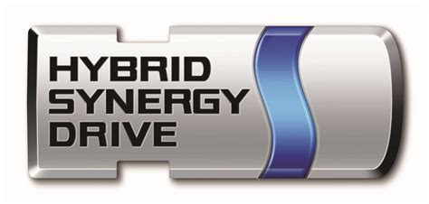 Toyota Hybrid Synergy Drive | Toyota hybrid, Hybrid car, Prius