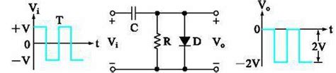 Clamp Diodes: Principles, Functions, and Applications - Utmel