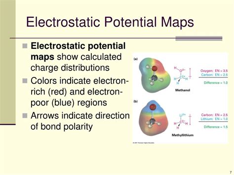 N2 Electrostatic Potential Map