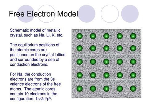 PPT - Metals: Free Electron Model PowerPoint Presentation, free ...