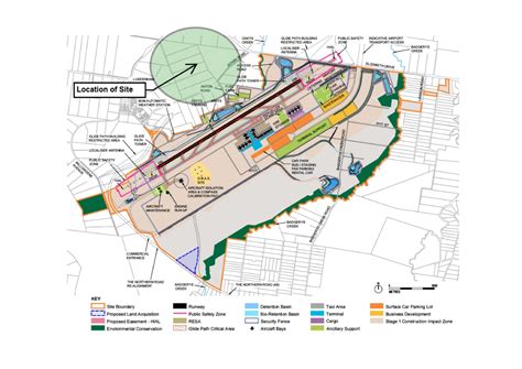 Western Sydney Airport Construction Plan - Margie Brown Kabar