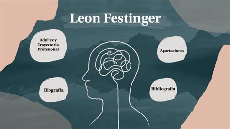 Leon Festinger by dianaesthergerardo@gmail.com gerardo illecas on Prezi