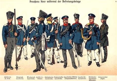 The Napoleonic Wargamer: Uniforms: Prussian Landwehr 1813-1815 ...